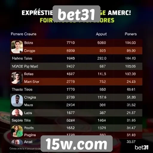 Estatísticas de jogos populares no bet31